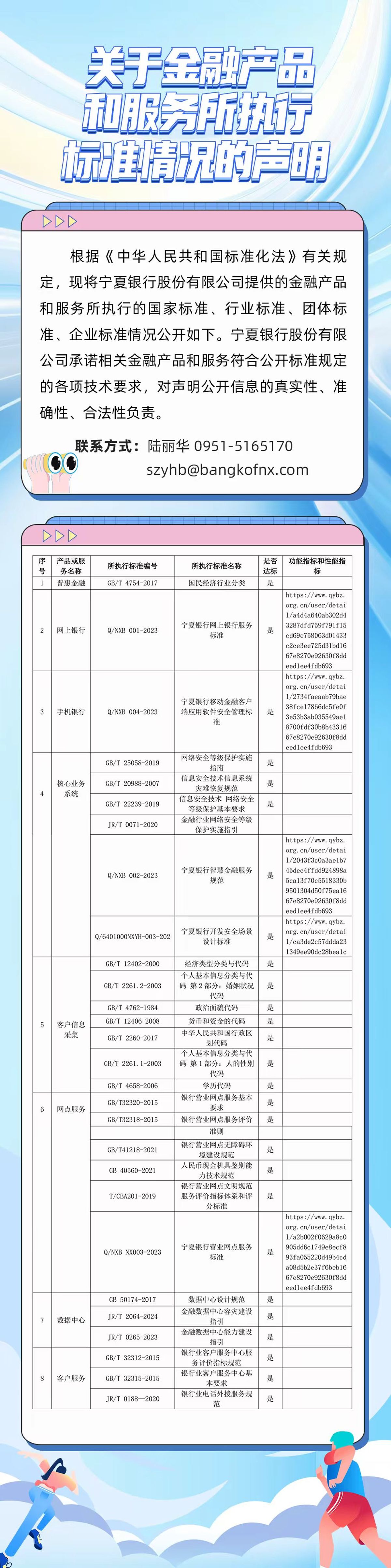標(biāo)準(zhǔn)聲明